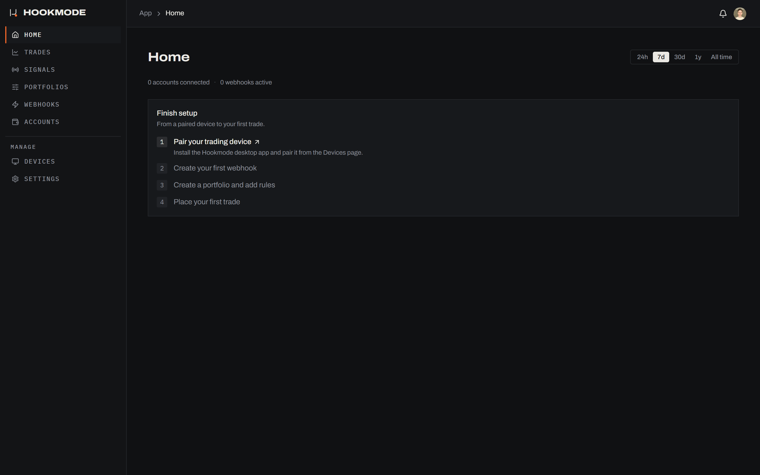 The Home page of the Hookmode web app right after sign-up, showing the Finish setup checklist and the navigation: Home, Trades, Signals, Portfolios, Webhooks, Accounts, and Devices and Settings under Manage.