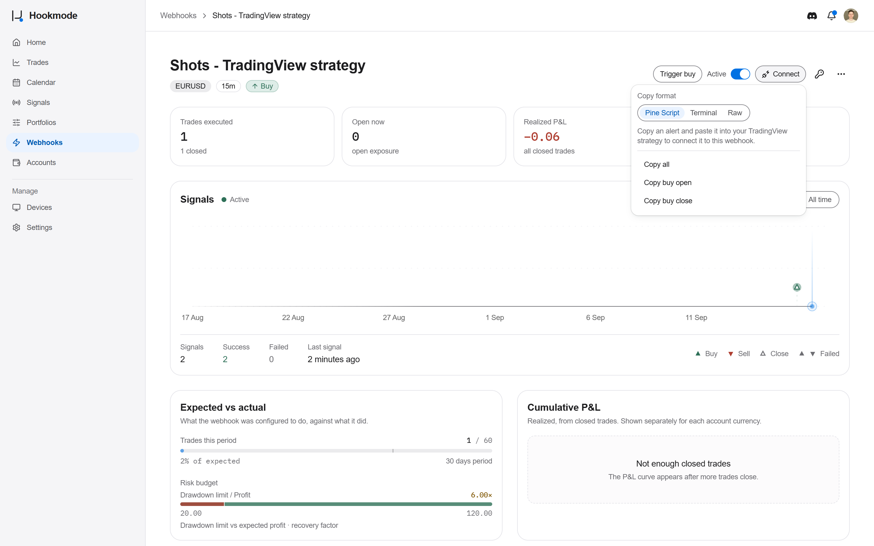 Hookmode webhook page with the Connect menu open, showing the Pine Script format and copy actions for the buy opening and closing messages.